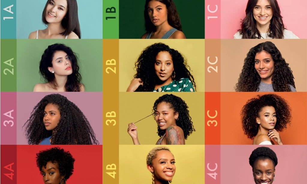 DÉCODER LES TYPES DE CHEVEUX AFRO : LE GUIDE ULTIME DES CHEVEUX 4A, 4B ET 4C - SENSEOFREASONS